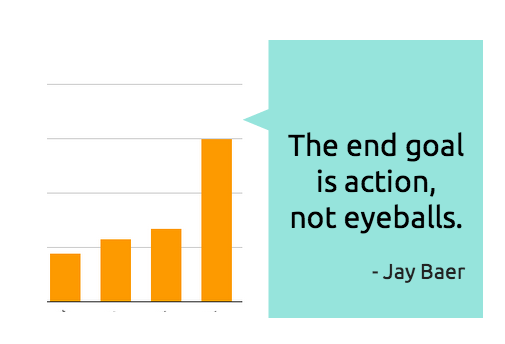 jay_baer_quote
